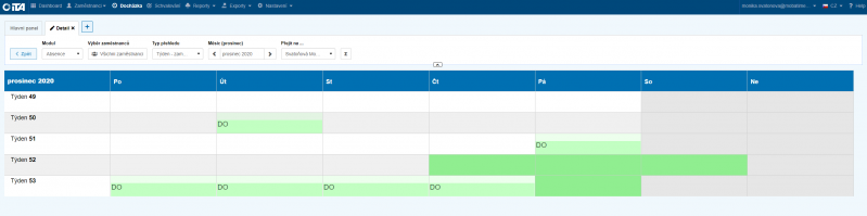 Soubor:Absence tyden.png