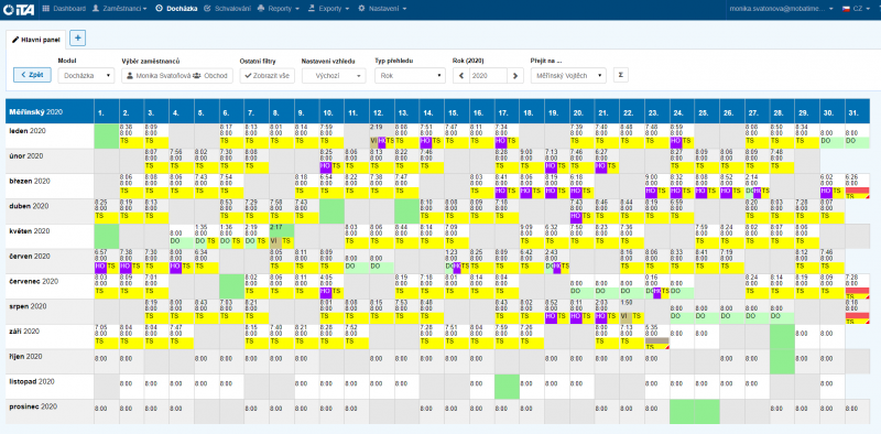 Soubor:Rocni prehled 2.png