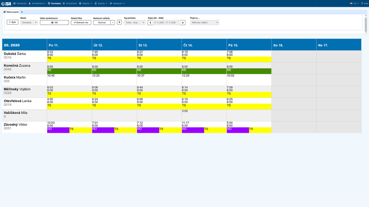 Dochazka tyden skupina.png