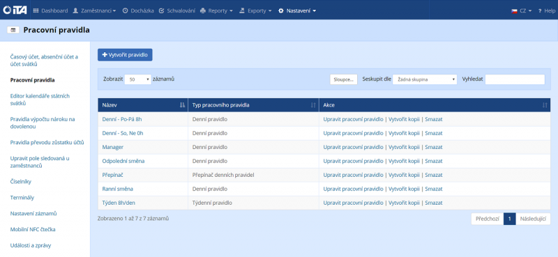 Soubor:Prehled prac pravidel.png