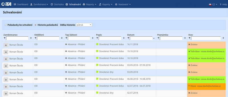 Soubor:Historie schvalovani.png