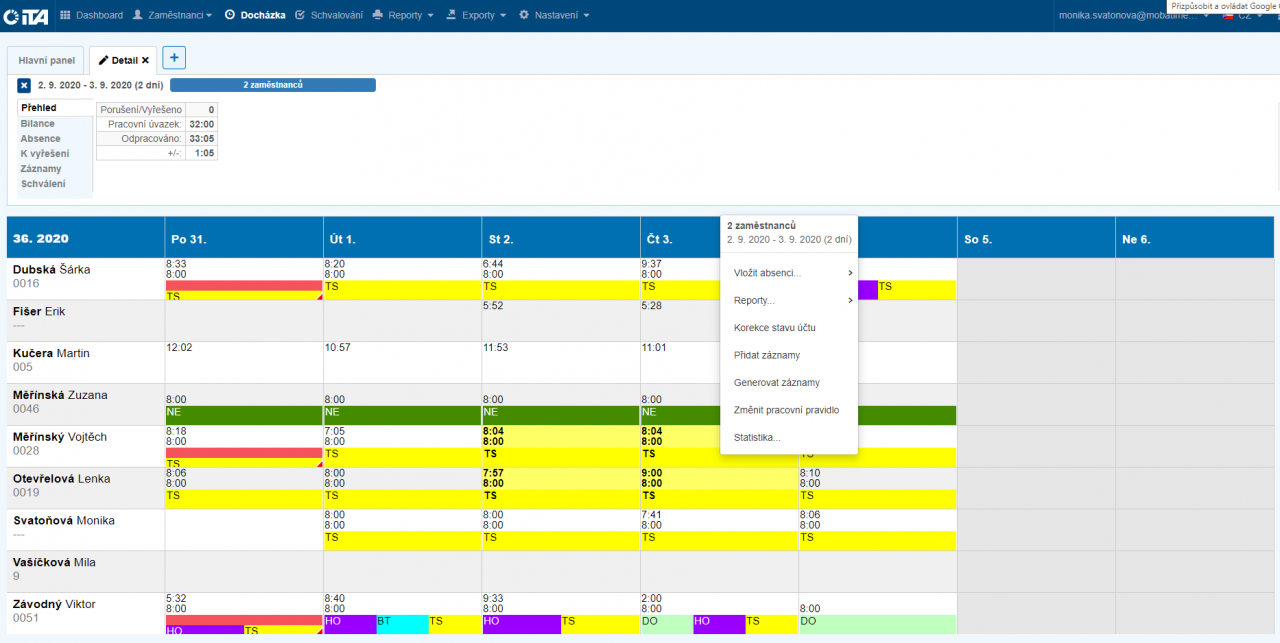 Tyden skupina stat..png