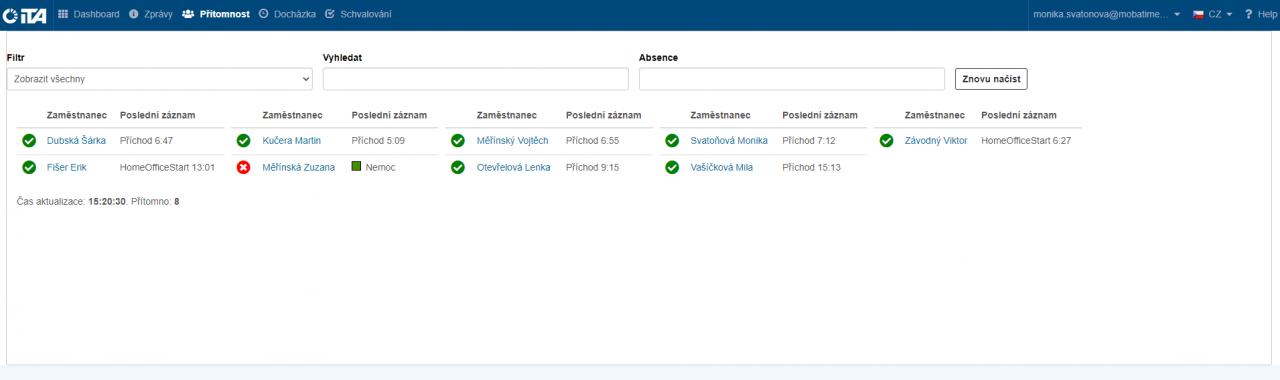 Pritomnost monika.png