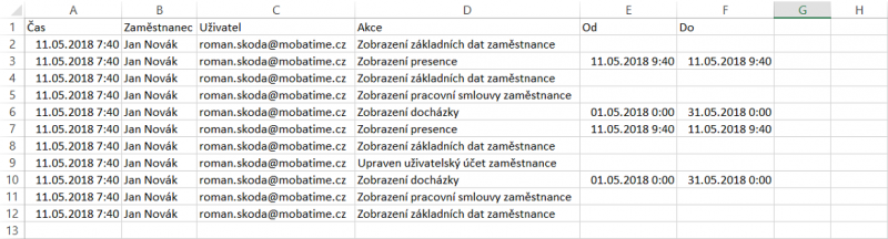 Soubor:Zaznamy zobrazeni.png