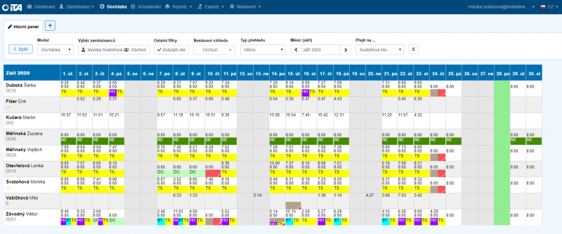 Soubor:Rocni prehled.png