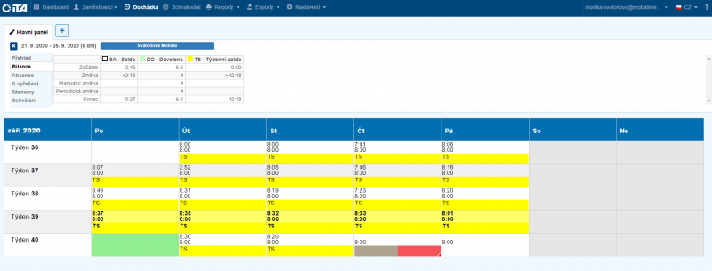 Soubor:Statistika tyden.png