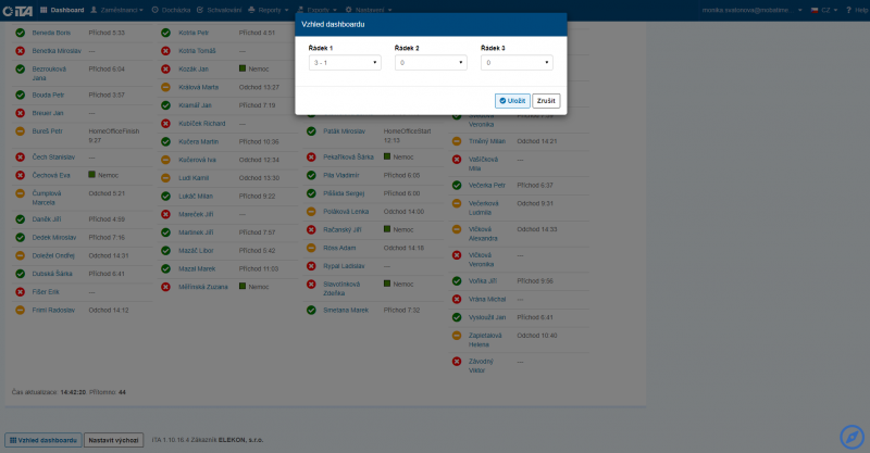 Soubor:Rozdelenie dashboardu.png
