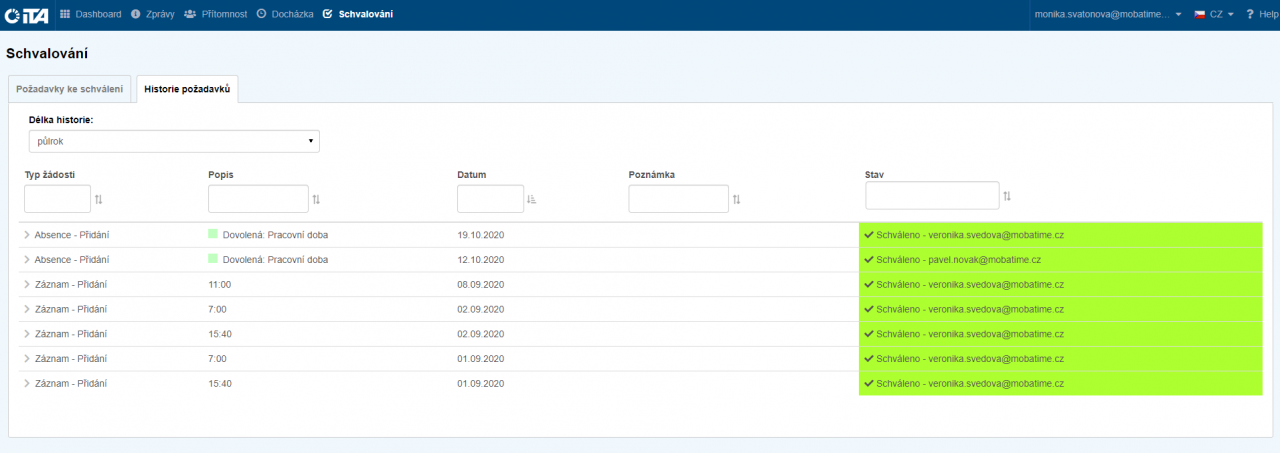 Schvalovanie historia pozadavku.png